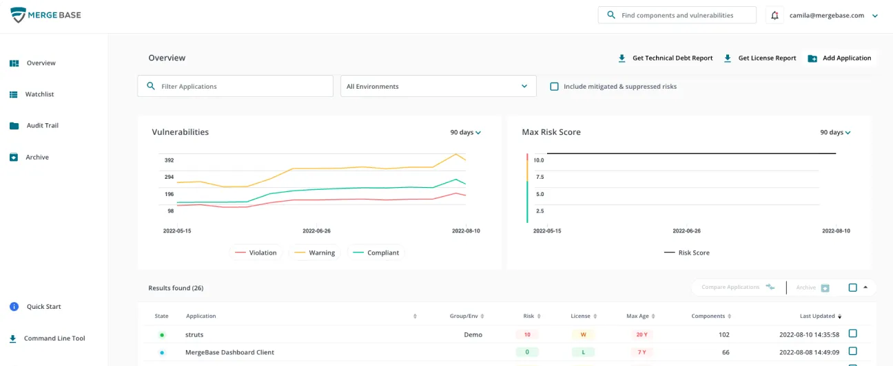 MergeBase SCA Platform